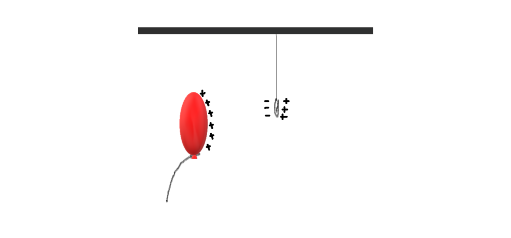 frictional electricity