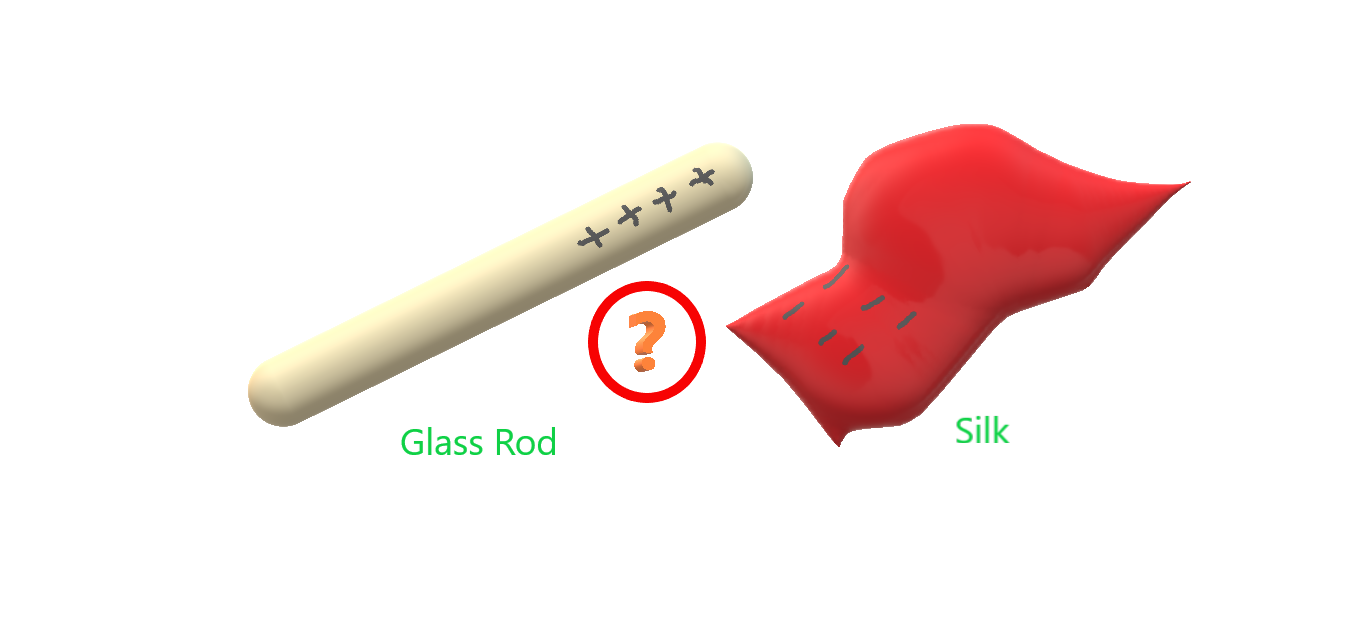Why always glass rod got positive charge on rubbing with silk